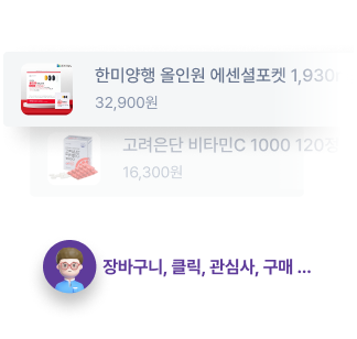 Targeting: ADID 기반 관심사 노드가 중앙 AI와 연결된 다이어그램