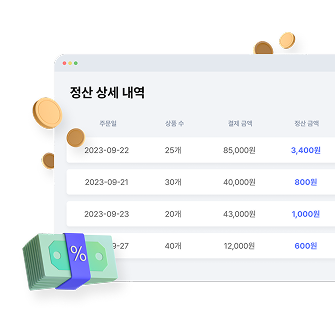 Operation: 매체사 앱에 임베딩된 SDK와 자동화된 운영 모듈 다이어그램